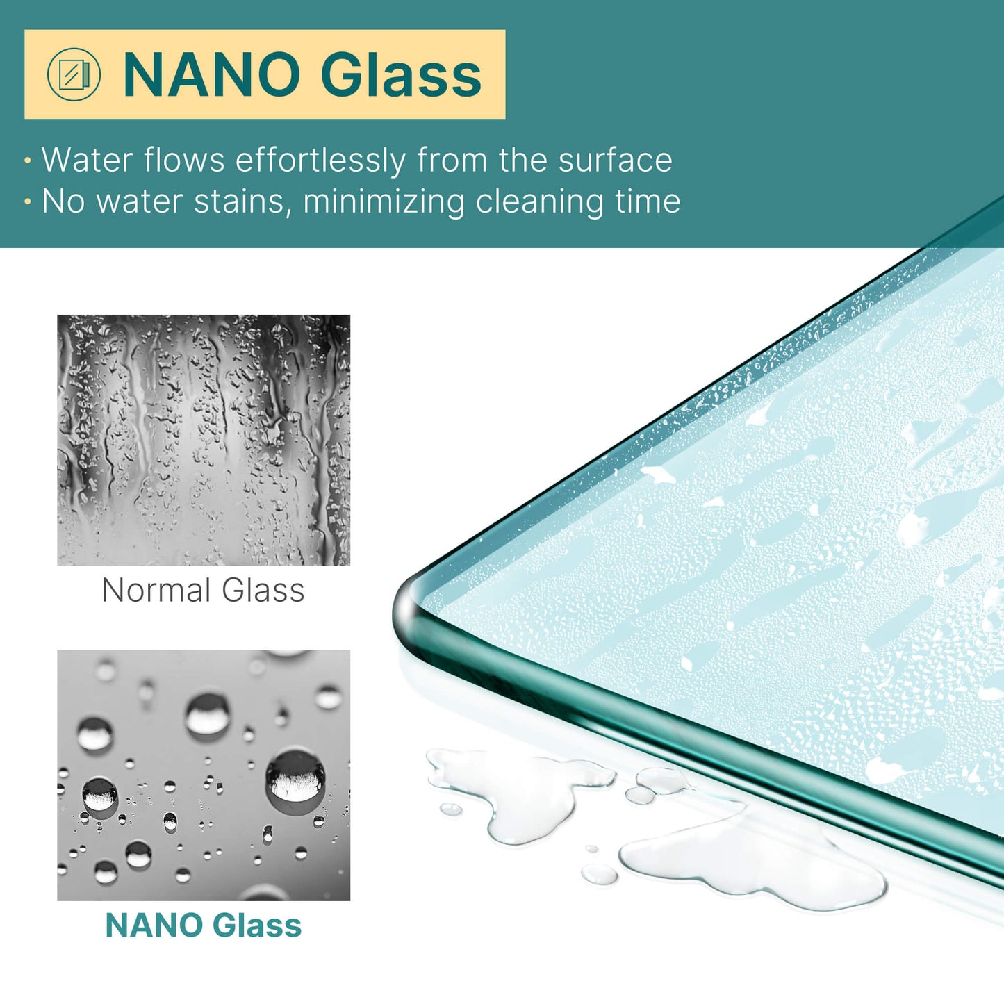 Glassifybath 5/16-inch Fixed Single Shower Doors, With Frameless Clear Tempered Glass, Chrome Finish